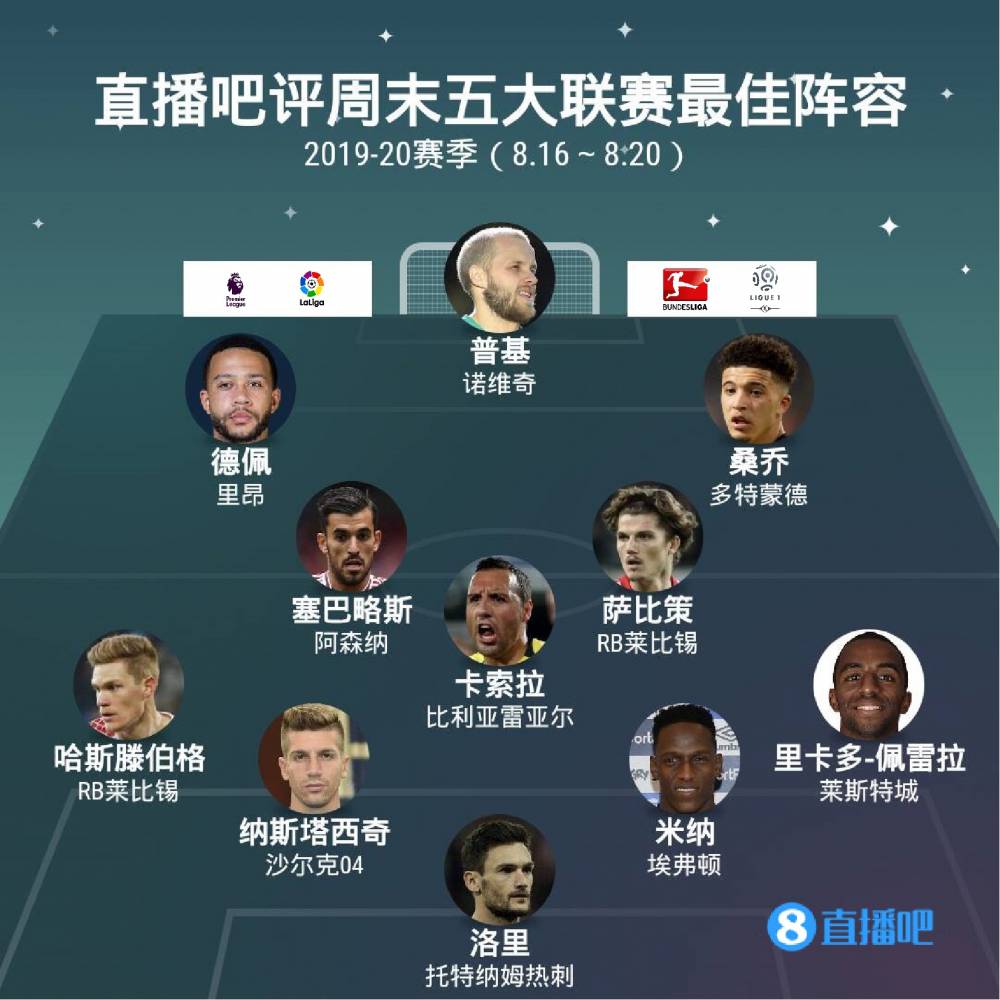 学科教师同