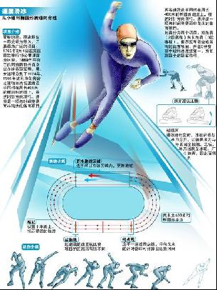 扩大战果