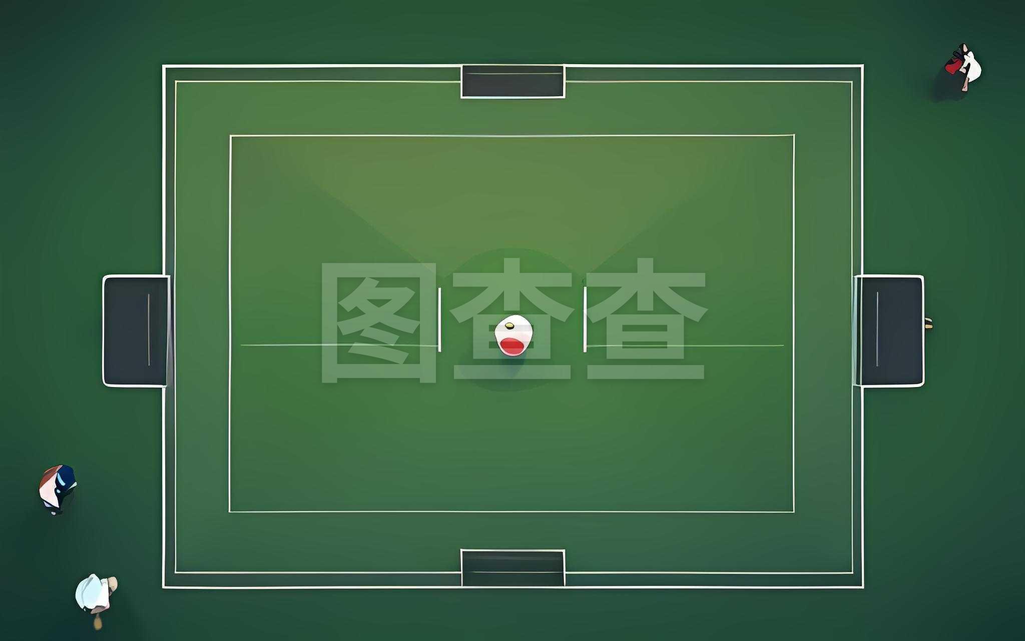 这种全方位