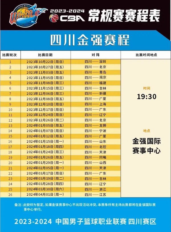 这一对比凸
