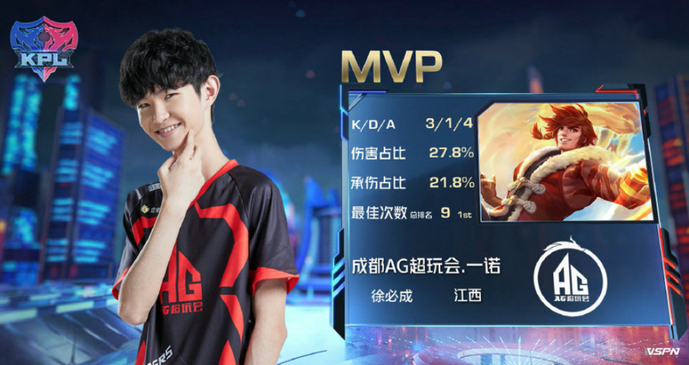 这也验证了 这也验证了